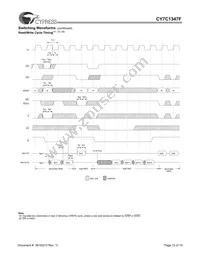 CY7C1347F-133AC Datasheet Page 13