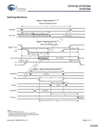 CY7C135-25JXI Datasheet Page 6