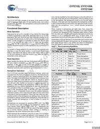 CY7C135-25JXI Datasheet Page 9