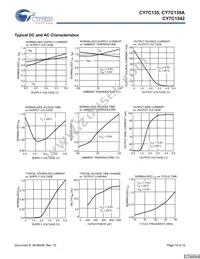 CY7C135-25JXI Datasheet Page 10