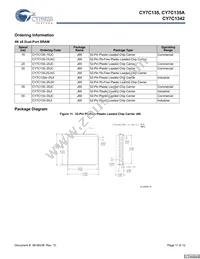 CY7C135-25JXI Datasheet Page 11