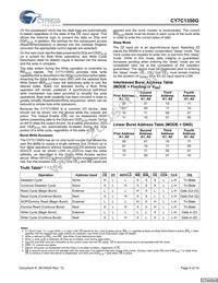 CY7C1350G-166AXI Datasheet Page 5