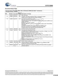 CY7C1350G-166AXI Datasheet Page 14