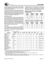 CY7C1352F-100AC Datasheet Page 5