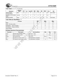 CY7C1352F-100AC Datasheet Page 6