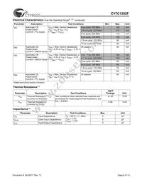 CY7C1352F-100AC Datasheet Page 8