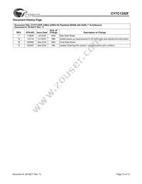 CY7C1352F-100AC Datasheet Page 13