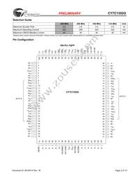 CY7C1352G-133AXI Datasheet Page 2