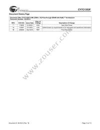 CY7C1353F-100AC Datasheet Page 13
