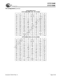 CY7C1354B-166BGC Datasheet Page 4