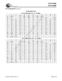 CY7C1354B-166BGC Datasheet Page 5