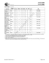 CY7C1354B-166BGC Datasheet Page 9