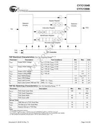 CY7C1354B-166BGC Datasheet Page 14