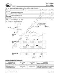 CY7C1354B-166BGC Datasheet Page 15