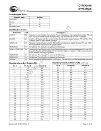 CY7C1354B-166BGC Datasheet Page 16