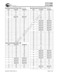 CY7C1354B-166BGC Datasheet Page 17