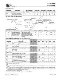 CY7C1354B-166BGC Datasheet Page 20