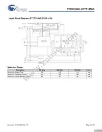 CY7C1354C-166BZCT Datasheet Page 2