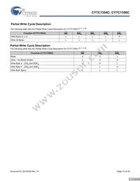 CY7C1354C-166BZCT Datasheet Page 10