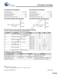 CY7C1354C-166BZCT Datasheet Page 14