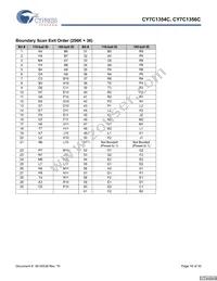 CY7C1354C-166BZCT Datasheet Page 16