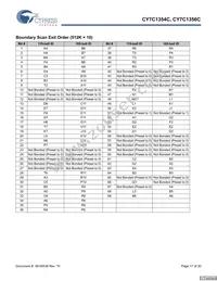 CY7C1354C-166BZCT Datasheet Page 17