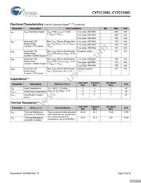 CY7C1354C-166BZCT Datasheet Page 19