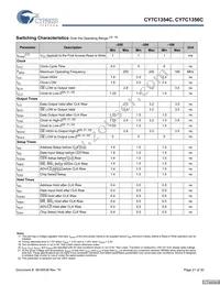 CY7C1354C-166BZCT Datasheet Page 21