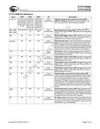 CY7C1355B-117AC Datasheet Page 7