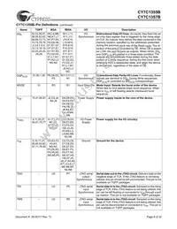CY7C1355B-117AC Datasheet Page 8