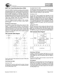 CY7C1355B-117AC Datasheet Page 15