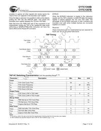 CY7C1355B-117AC Datasheet Page 17