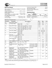CY7C1355B-117AC Datasheet Page 22