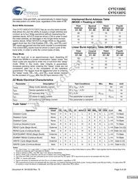 CY7C1355C-133BGXC Datasheet Page 9