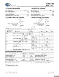 CY7C1355C-133BGXC Datasheet Page 14