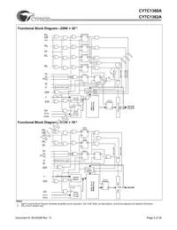 CY7C1360A-150BGC Datasheet Page 2