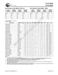 CY7C1360A-150BGC Datasheet Page 9