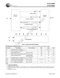 CY7C1360A-150BGC Datasheet Page 14