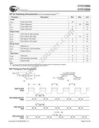 CY7C1360A-150BGC Datasheet Page 15