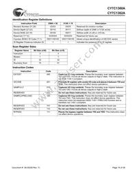 CY7C1360A-150BGC Datasheet Page 16