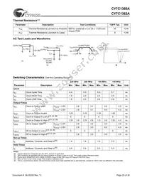 CY7C1360A-150BGC Datasheet Page 20