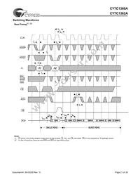 CY7C1360A-150BGC Datasheet Page 21