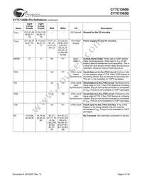CY7C1362B-166AJC Datasheet Page 8