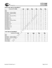 CY7C1362B-166AJC Datasheet Page 15