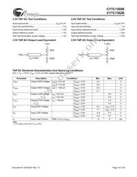 CY7C1362B-166AJC Datasheet Page 19