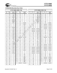 CY7C1362B-166AJC Datasheet Page 21