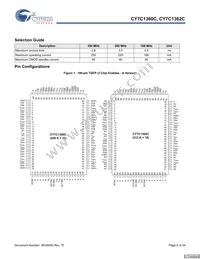 CY7C1362C-200AXCT Datasheet Page 4