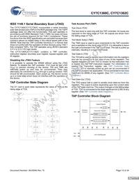 CY7C1362C-200AXCT Datasheet Page 13