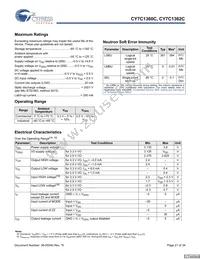 CY7C1362C-200AXCT Datasheet Page 21