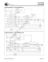 CY7C1363B-100AC Datasheet Page 2